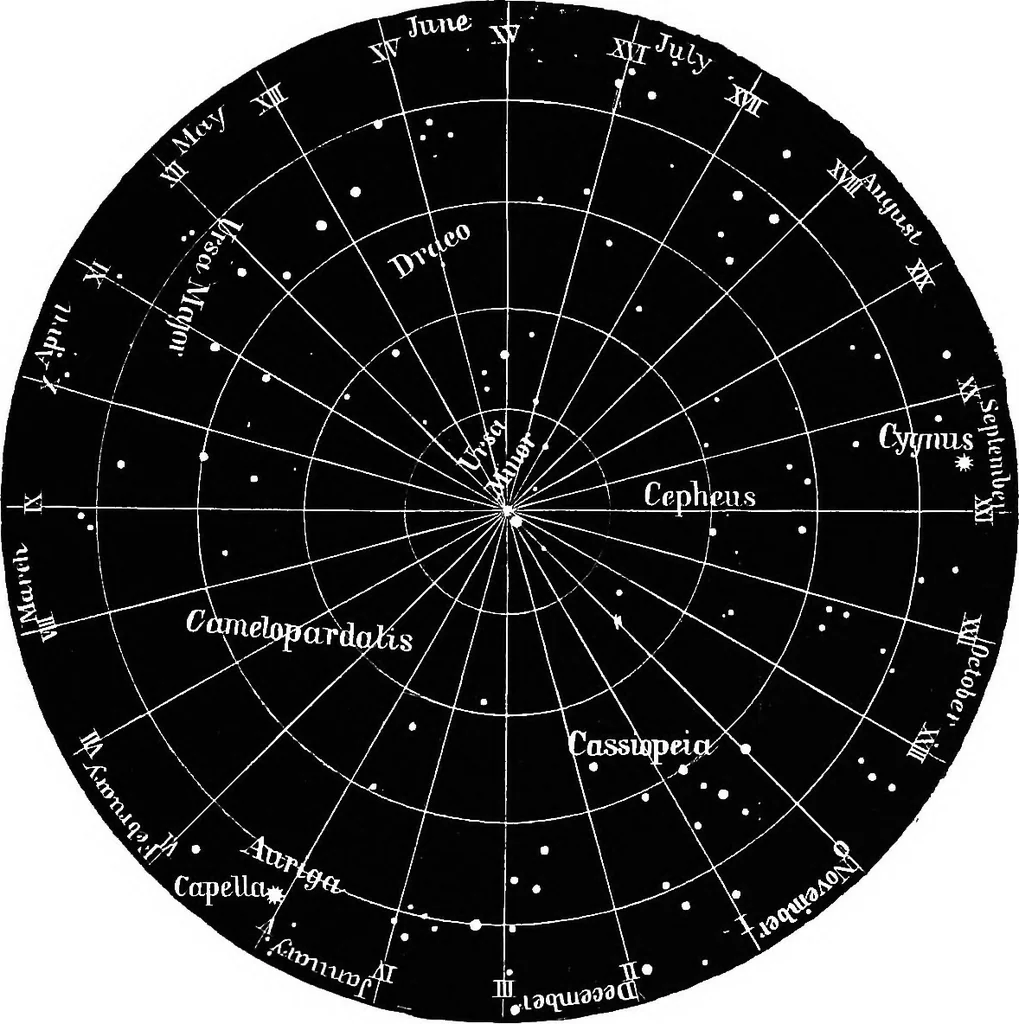 An illustration from Astronomy for students and general readers, 1880, leaf 444