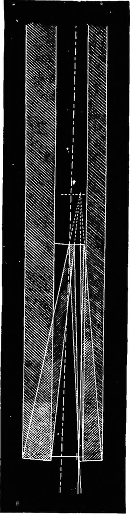 An illustration from Astronomy for students and general readers, 1880, leaf 88