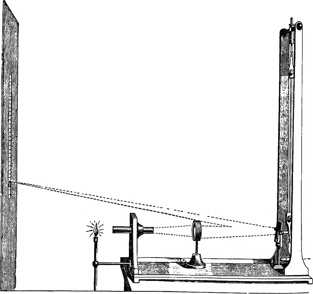 An illustration from Lectures on some recent advances in physical science with a special lecture on force, 1876, leaf 161