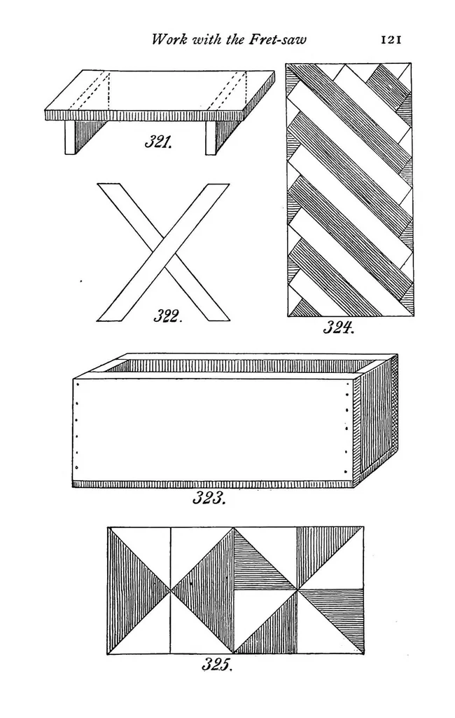 An illustration from First lessons in hand and eye training, or, Manual work for boys and girls, 1893, leaf 124