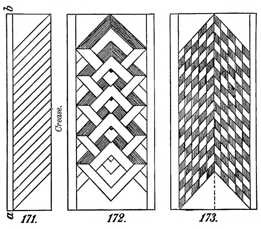 An illustration from First lessons in hand and eye training, or, Manual work for boys and girls, 1893, leaf 65