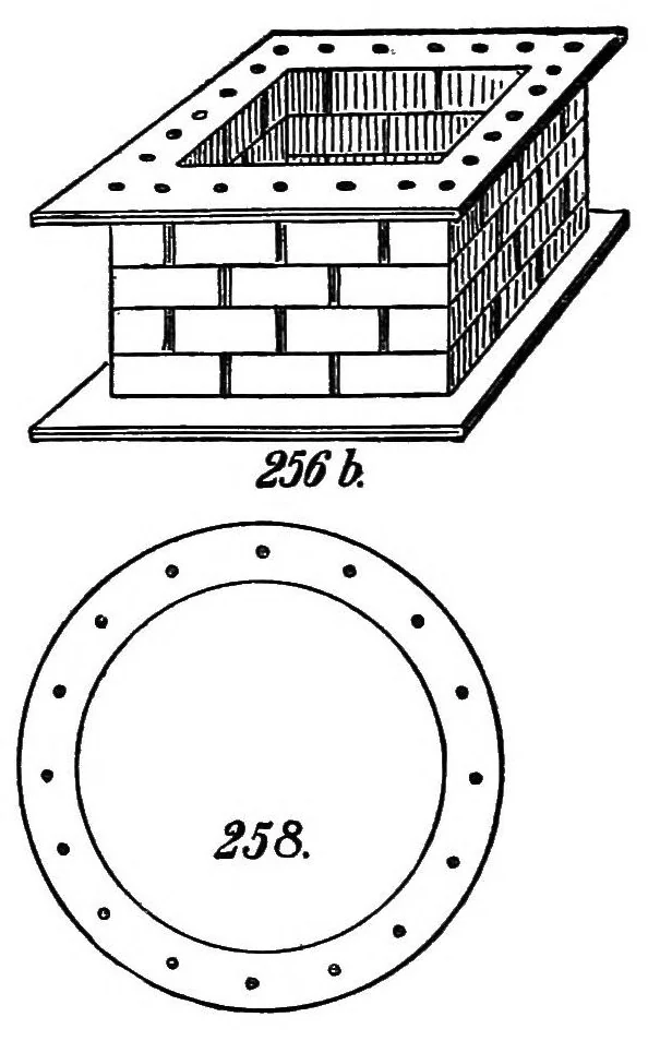 An illustration from First lessons in hand and eye training, or, Manual work for boys and girls, 1893, leaf 98
