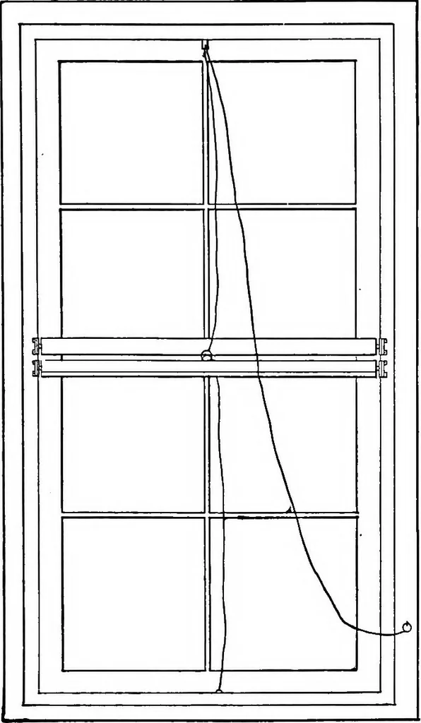 An illustration from The lighting of school-rooms; a manual for school boards, architects, superintendents and teachers, 1904, leaf 77