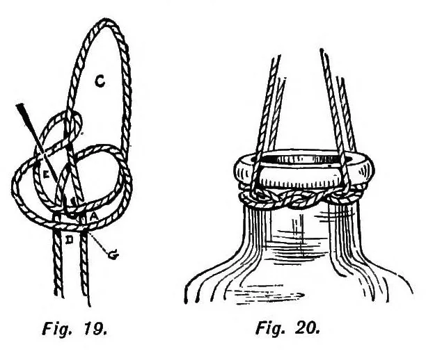 An illustration from The book of athletics and out-of-door sports : containing practical advice and suggestions from college team-captains and other amateurs, on foot-ball, base-ball, tennis, rowing, golf, sprinting, bicycling, swimming, skating, yachting, etc., 1895, leaf 288