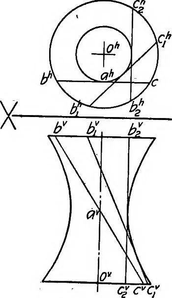 An illustration from Descriptive geometry, 1918, leaf 108