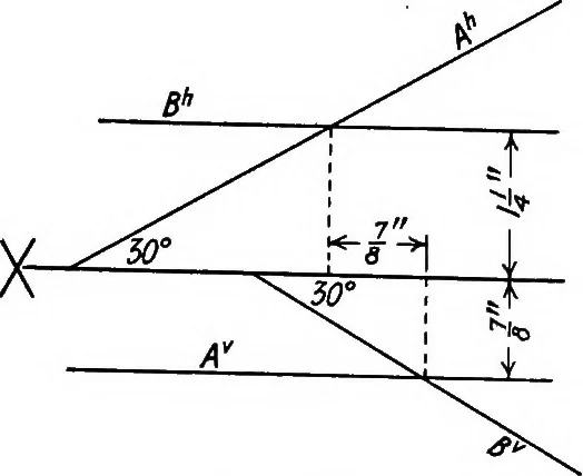 An illustration from Descriptive geometry, 1918, leaf 109