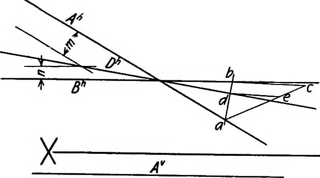 An illustration from Descriptive geometry, 1918, leaf 111