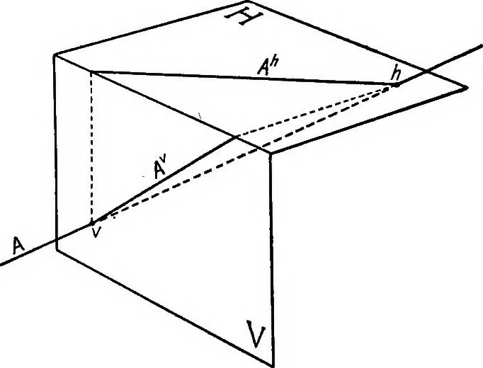 An illustration from Descriptive geometry, 1918, leaf 18