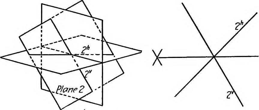 An illustration from Descriptive geometry, 1918, leaf 21