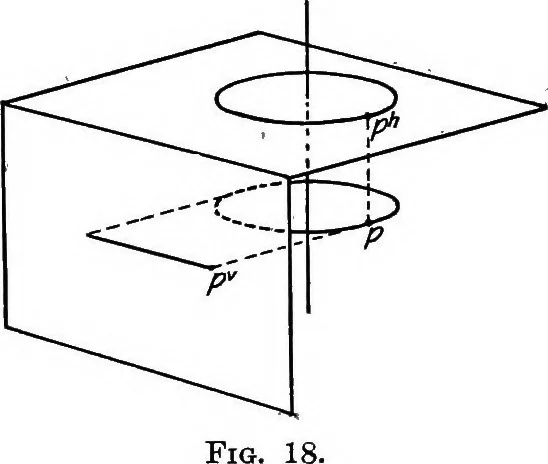 An illustration from Descriptive geometry, 1918, leaf 28