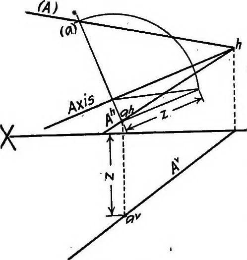 An illustration from Descriptive geometry, 1918, leaf 30