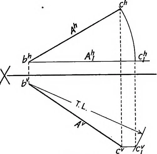 An illustration from Descriptive geometry, 1918, leaf 32