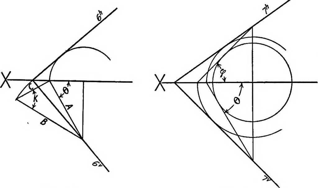 An illustration from Descriptive geometry, 1918, leaf 45