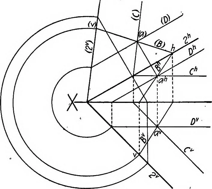 An illustration from Descriptive geometry, 1918, leaf 54