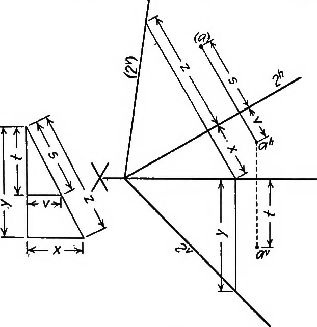 An illustration from Descriptive geometry, 1918, leaf 55