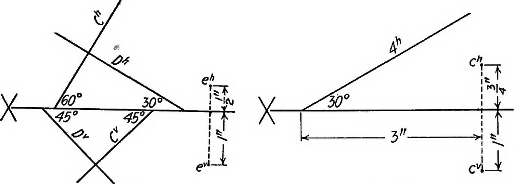 An illustration from Descriptive geometry, 1918, leaf 57