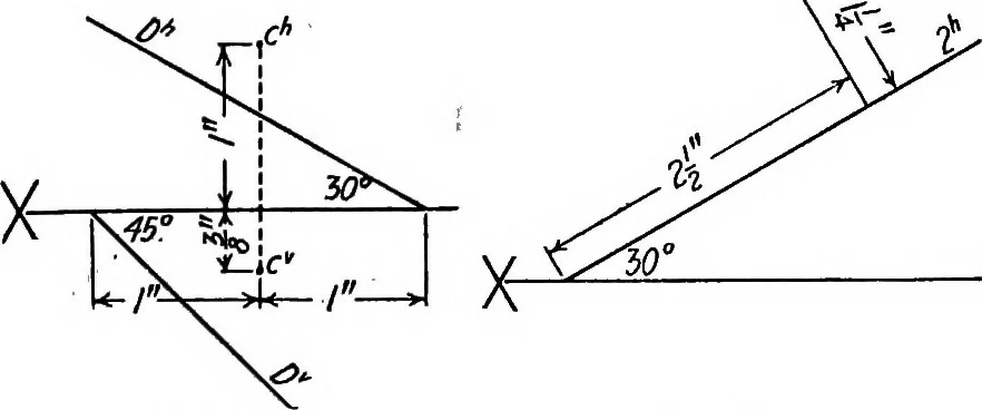 An illustration from Descriptive geometry, 1918, leaf 57