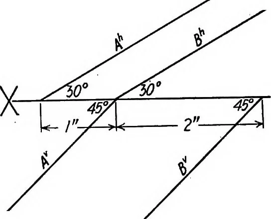 An illustration from Descriptive geometry, 1918, leaf 58