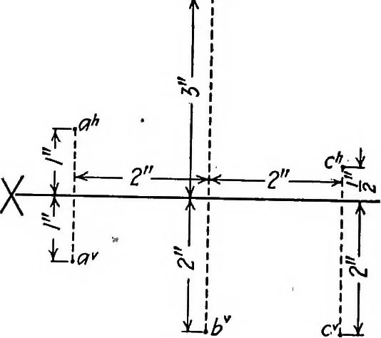 An illustration from Descriptive geometry, 1918, leaf 60