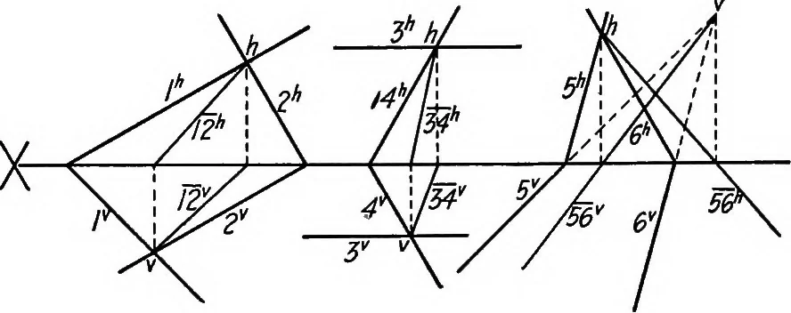 An illustration from Descriptive geometry, 1918, leaf 61