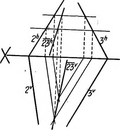 An illustration from Descriptive geometry, 1918, leaf 63