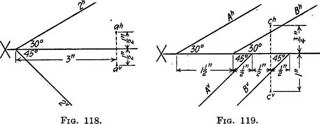 An illustration from Descriptive geometry, 1918, leaf 71