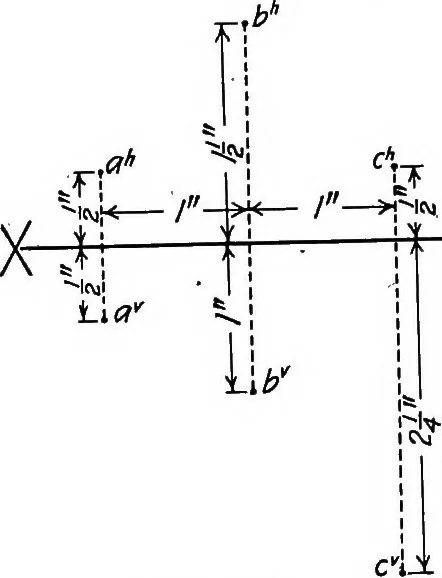 An illustration from Descriptive geometry, 1918, leaf 78