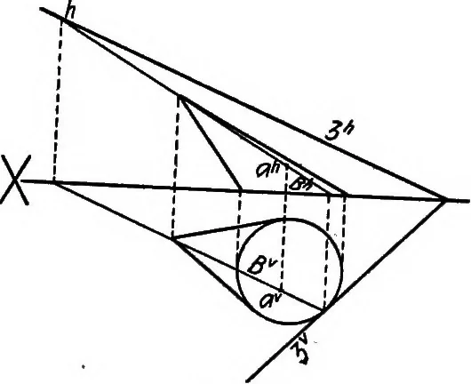 An illustration from Descriptive geometry, 1918, leaf 79