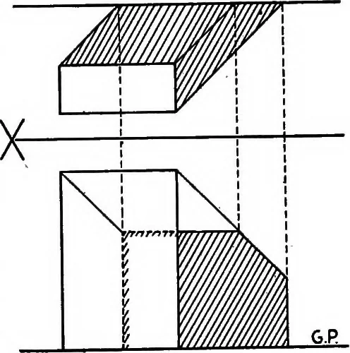 An illustration from Descriptive geometry, 1918, leaf 86