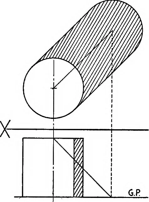 An illustration from Descriptive geometry, 1918, leaf 87