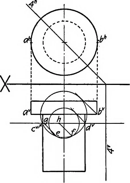 An illustration from Descriptive geometry, 1918, leaf 88
