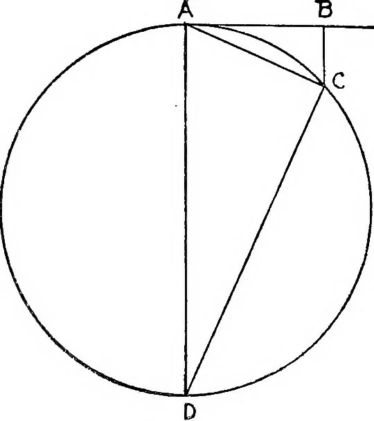 An illustration from A course of experiments in physical measurement, 1897, leaf 1165