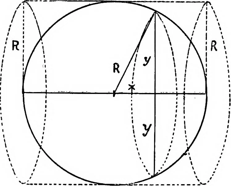 An illustration from A course of experiments in physical measurement, 1897, leaf 1183
