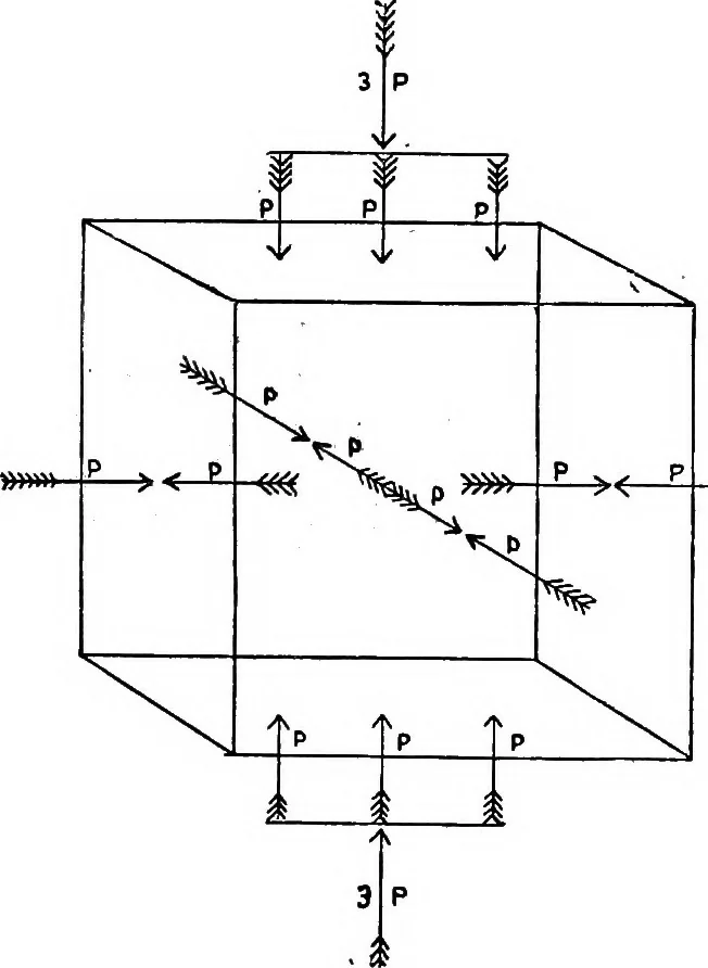 An illustration from A course of experiments in physical measurement, 1897, leaf 1187