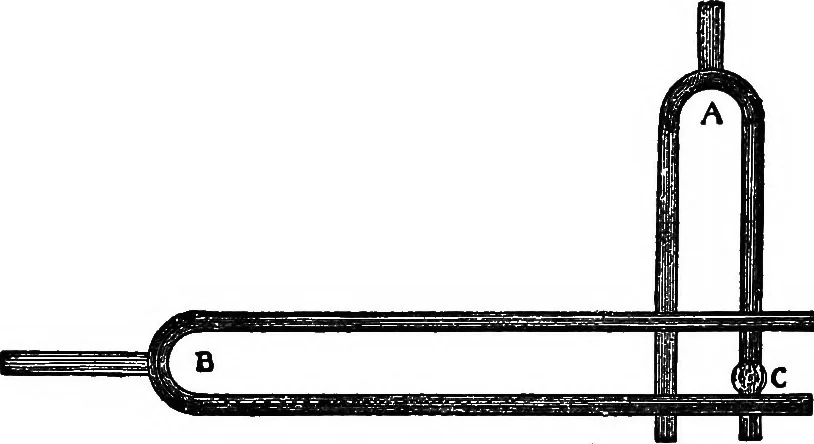 An illustration from A course of experiments in physical measurement, 1897, leaf 331
