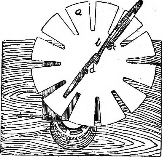 An illustration from A course of experiments in physical measurement, 1897, leaf 333