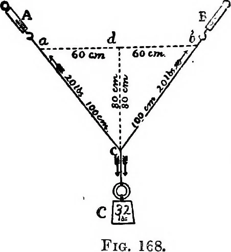 An illustration from A course of experiments in physical measurement, 1897, leaf 377