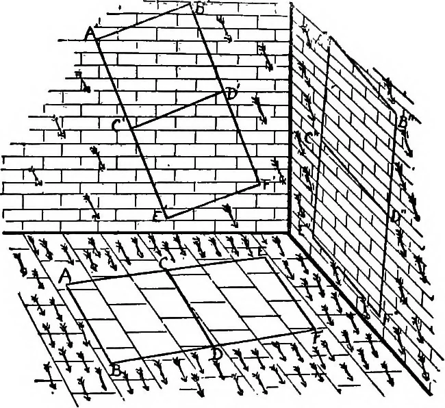 An illustration from A course of experiments in physical measurement, 1897, leaf 456