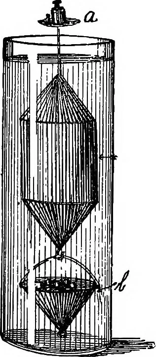 An illustration from A course of experiments in physical measurement, 1897, leaf 46