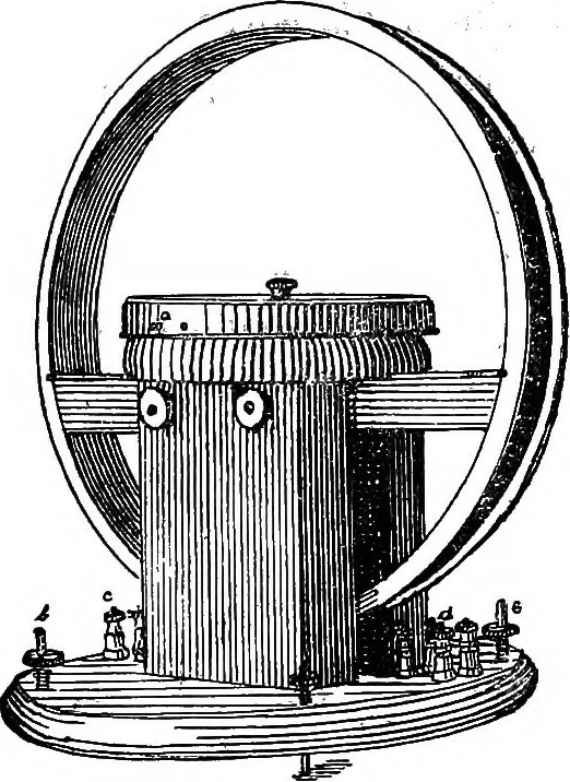 An illustration from A course of experiments in physical measurement, 1897, leaf 469