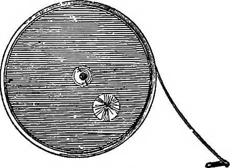 An illustration from A course of experiments in physical measurement, 1897, leaf 476