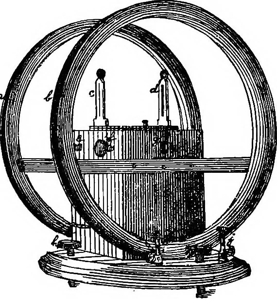 An illustration from A course of experiments in physical measurement, 1897, leaf 479