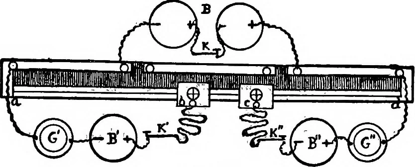An illustration from A course of experiments in physical measurement, 1897, leaf 560