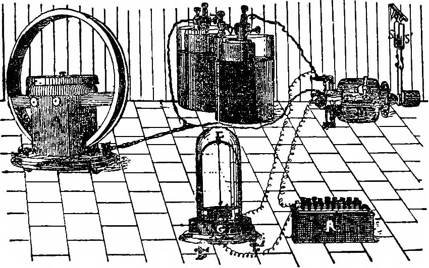 An illustration from A course of experiments in physical measurement, 1897, leaf 565
