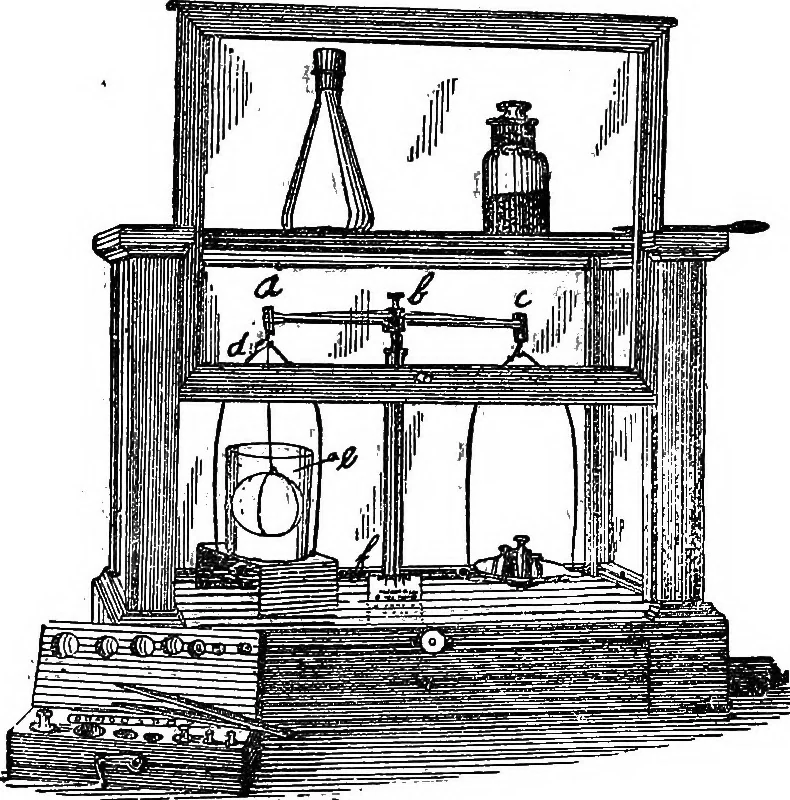 An illustration from A course of experiments in physical measurement, 1897, leaf 59