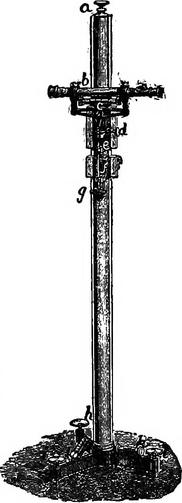 An illustration from A course of experiments in physical measurement, 1897, leaf 604