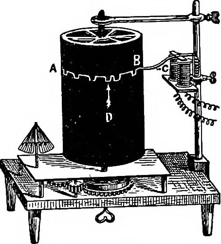 An illustration from A course of experiments in physical measurement, 1897, leaf 608