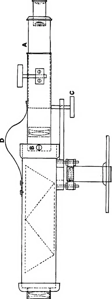 An illustration from Spectroscopy, 1918, leaf 133