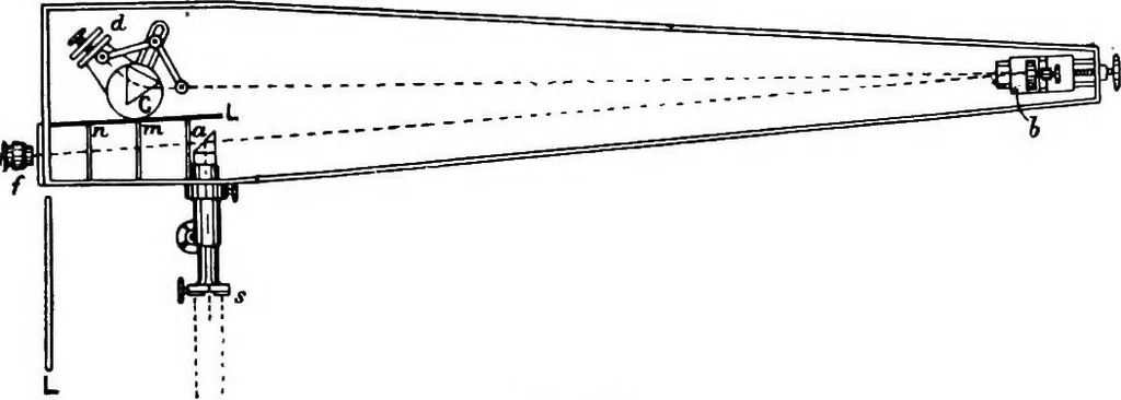 An illustration from Spectroscopy, 1918, leaf 141