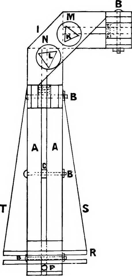 An illustration from Spectroscopy, 1918, leaf 145